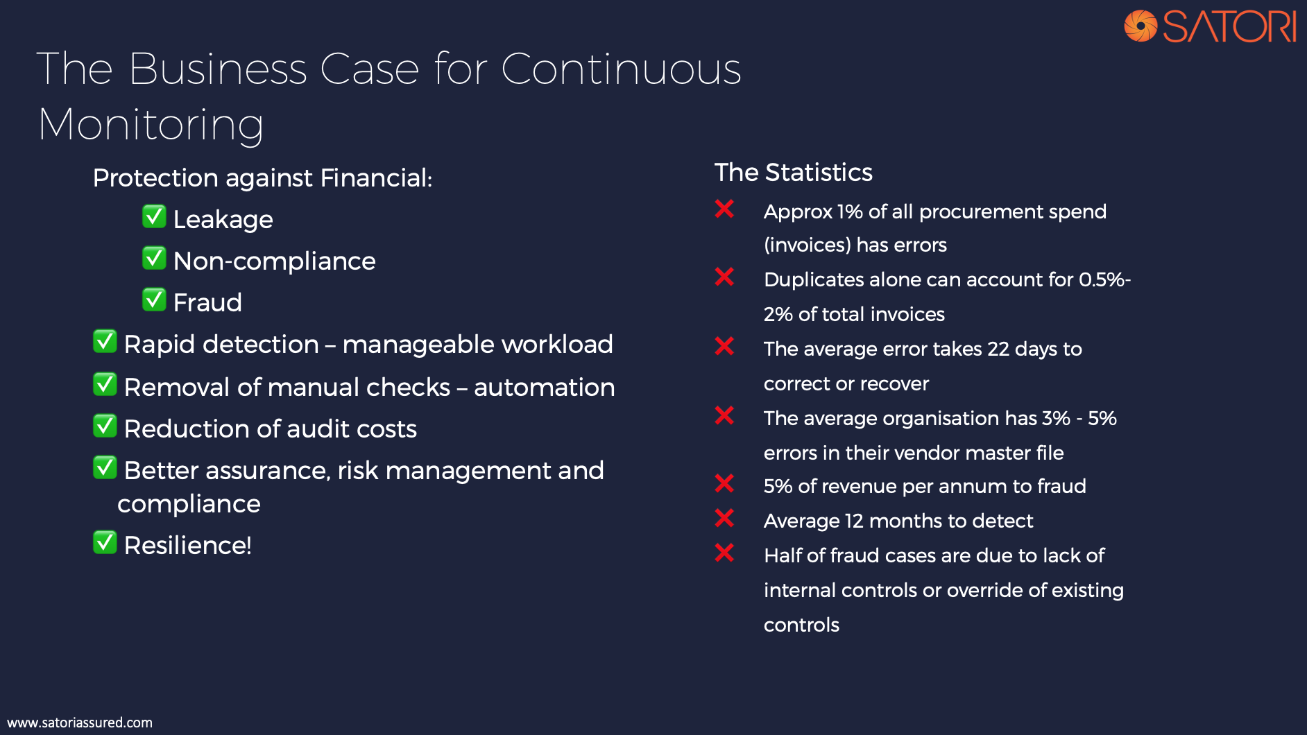 why implement CCM